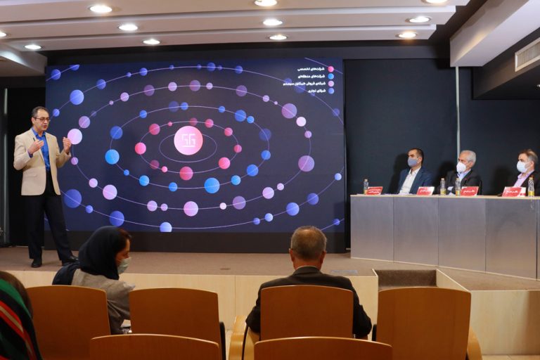 About us - System Group